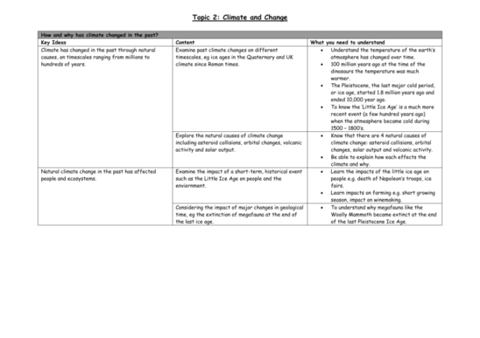 Global climate change pogil answer key