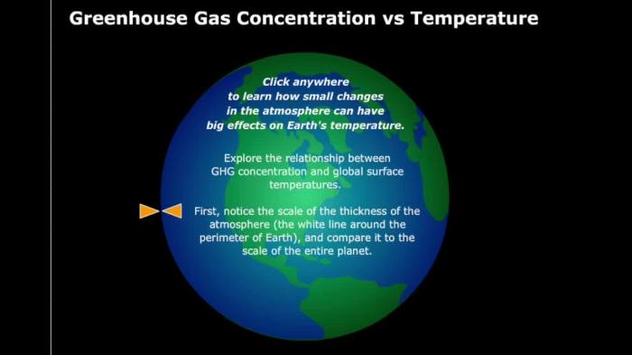 Global climate change pogil answer key