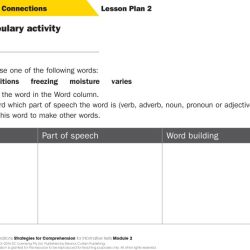 Making connections 4 answer key pdf