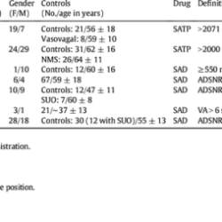 Visual reading tool adenosine triphosphate