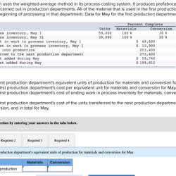 Helix corporation uses the weighted average