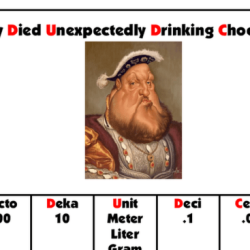 King henry drinks dark chocolate milk