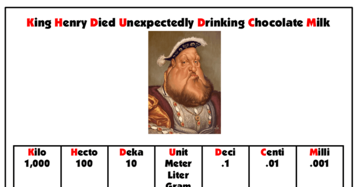 King henry drinks dark chocolate milk