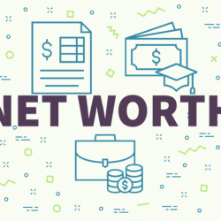 Calculating your net worth chapter 1 lesson 4