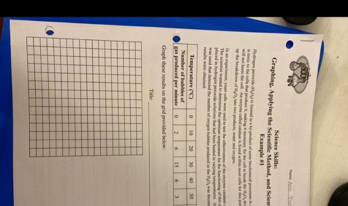 Scientific methods worksheet 1 graphing practice answer key