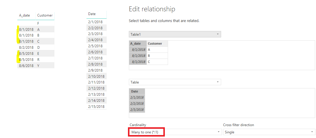 The cardinality you selected isn't valid for this relationship