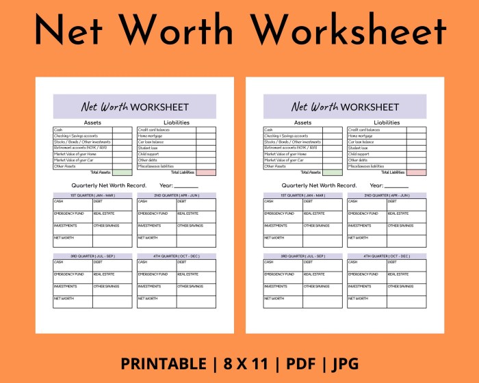 Calculating your net worth chapter 1 lesson 4