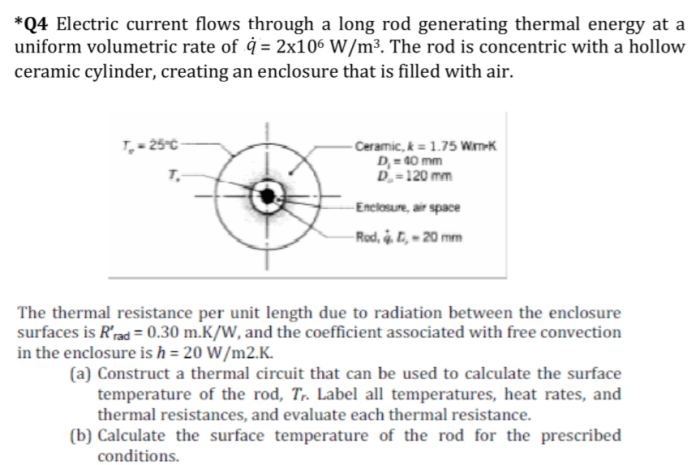 Electricity gif flow resistance electrical electrons animated gifs move illustration battery direction mindset engineering