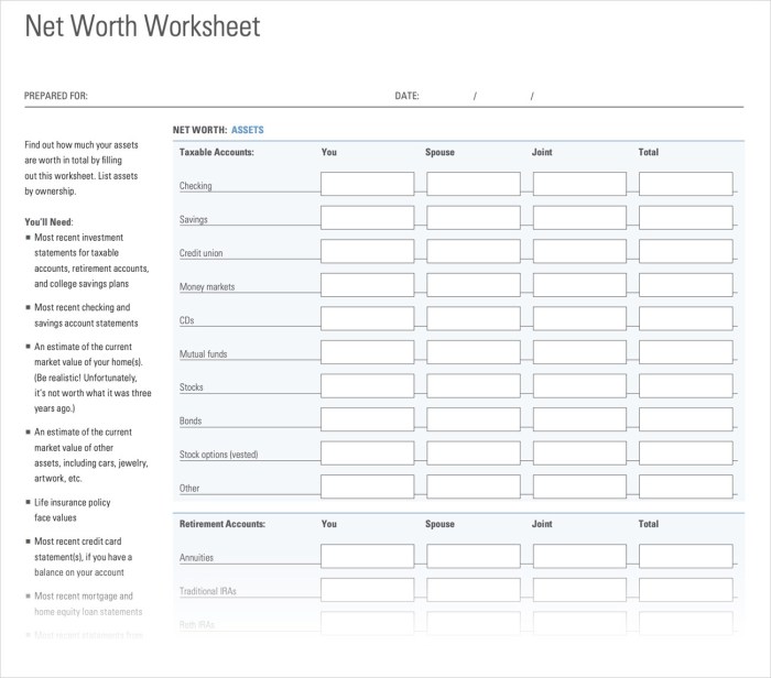 Calculating your net worth chapter 1 lesson 4